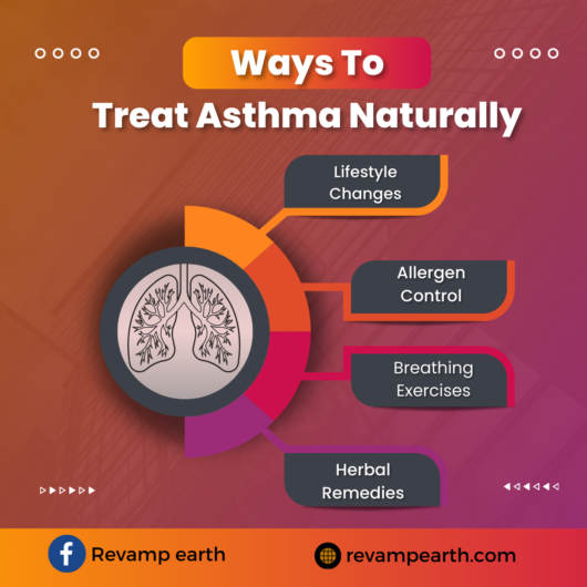 asthma revampearth.com